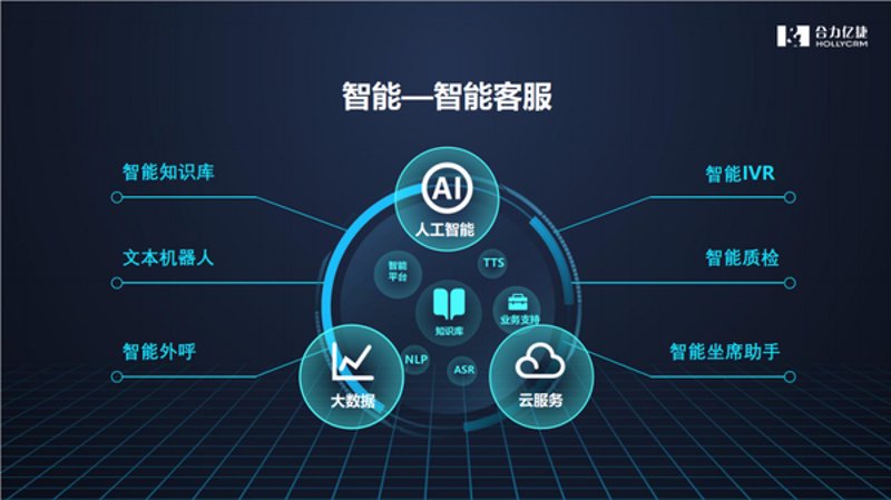 新媒体运营:传统与现代的碰撞