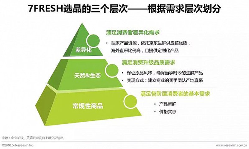 短视频制作:抓住内容营销的风口