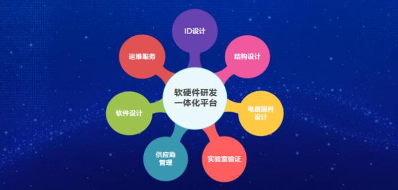 内容营销:打破常见的三条误区